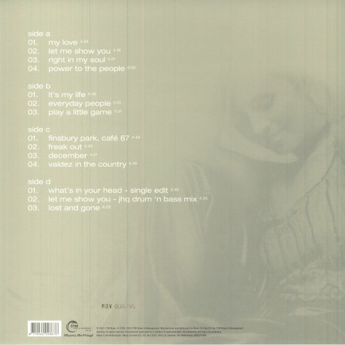 Candy DULFER Right In My Soul (20th Anniversary Edition) Vinyl at Juno Records.