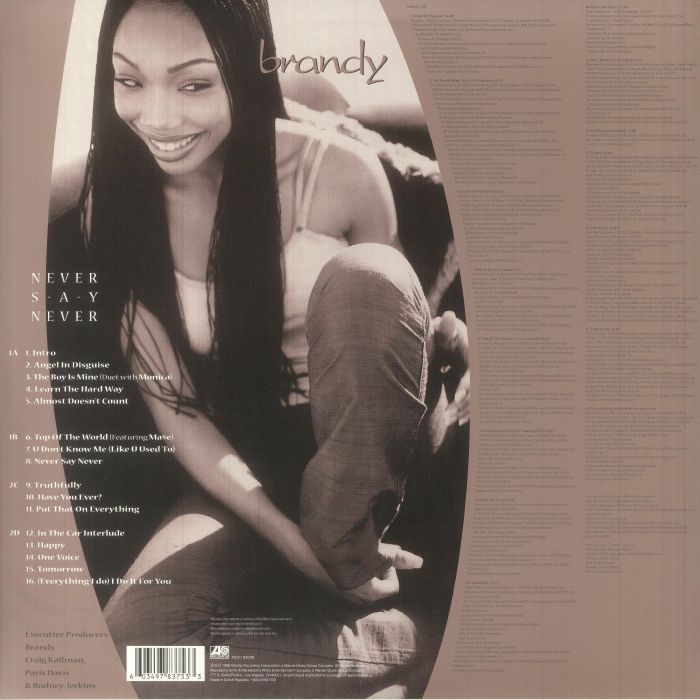 BRANDY - Never Say Never (reissue)