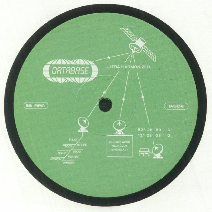 AUDRI/TOMMIE - DATABASE 002