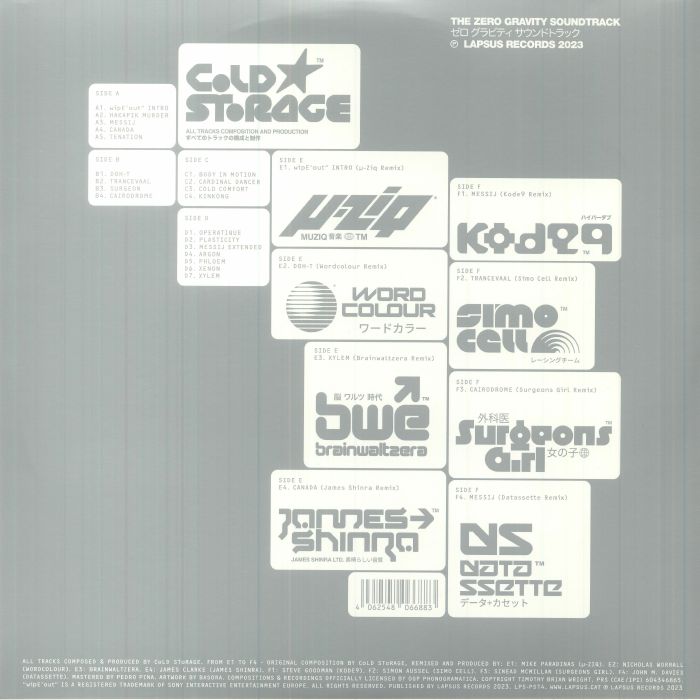 COLD STORAGE - Wipe Out: The Zero Gravity (Soundtrack)