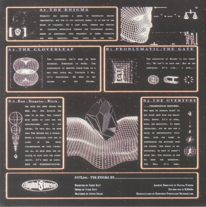 JIMMY BATT - The Enigma