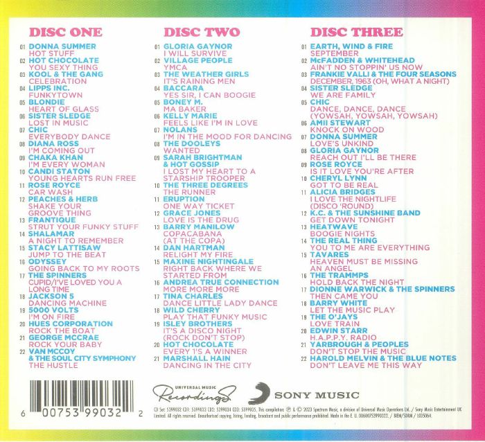 VARIOUS - The Best Disco Party Album In The World Ever! CD At Juno Records.