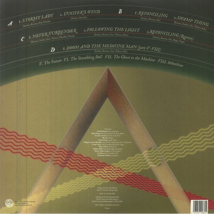ANANDA MIDA - Reconciler