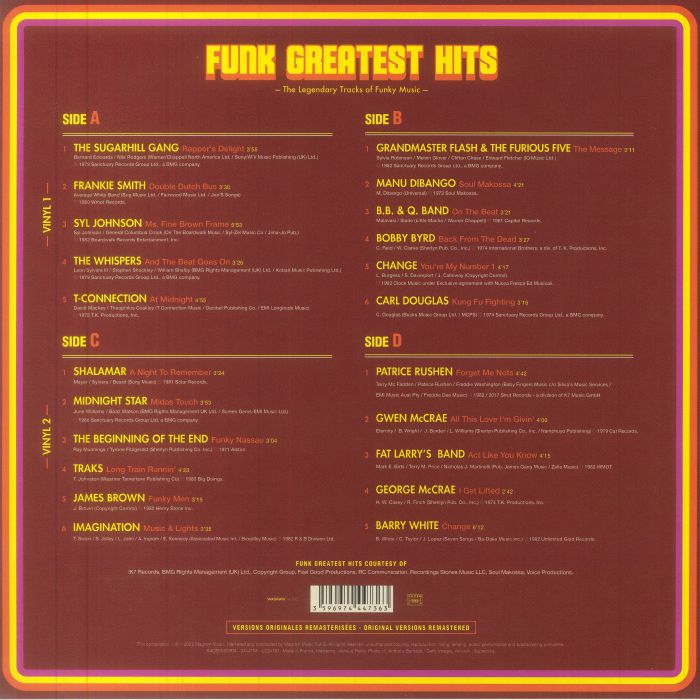 VARIOUS - Funk Greatest Hits: The Legendary Voices Of Funk Music (New Edition)