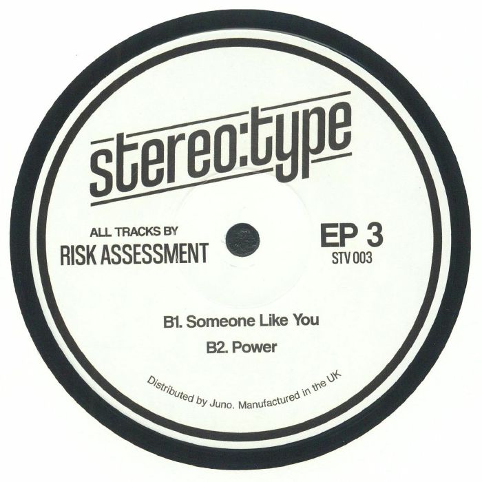 RISK ASSESSMENT - Stereo:type EP 3