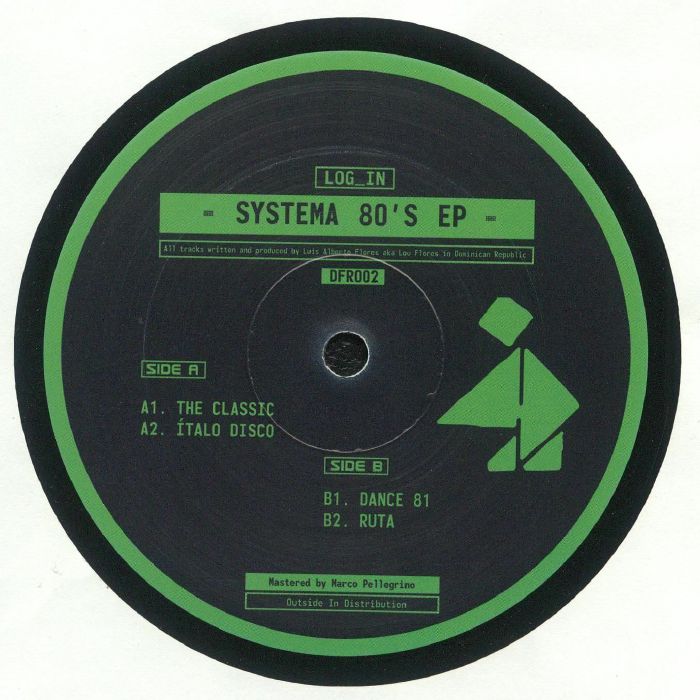 LOG IN - Systema 80's EP