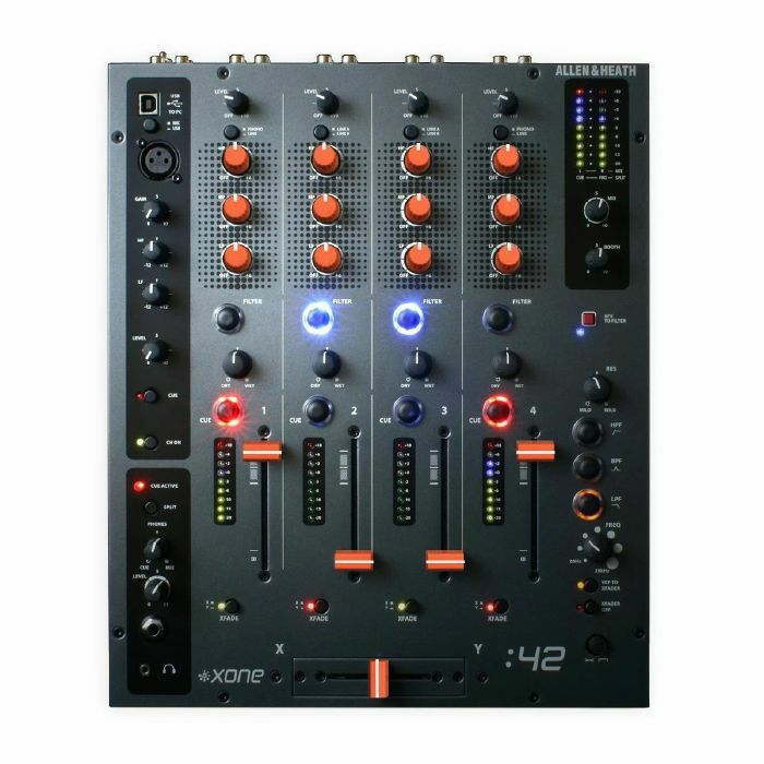 DJ Tech Tools Chroma Cap Pack Pro (neon orange, 12x 90º Super Knobs, 5x Fader Pro, 3x Magvel Fader Pro) * New Lower Price - While Supplies Last *