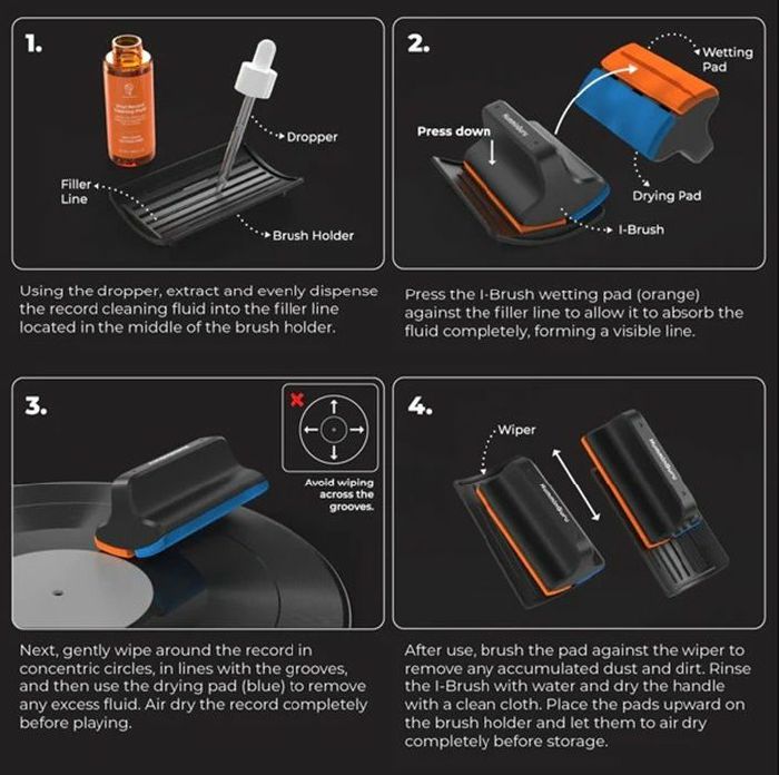 HumminGuru I-Brush Vinyl Record Cleaning Kit