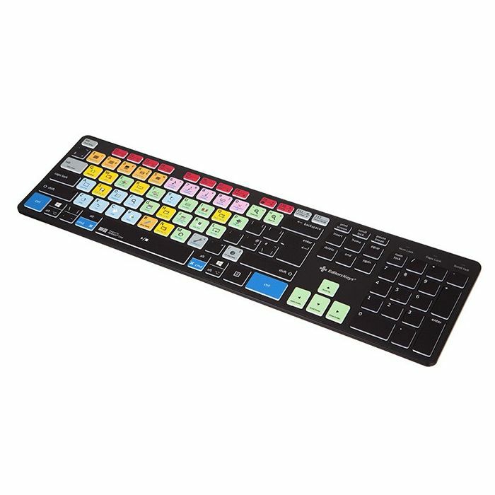 Editing keys. Editing keys