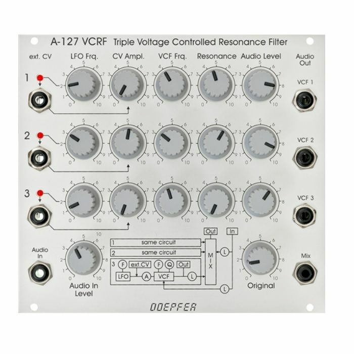 DOEPFER - Doepfer A-127 Triple Voltage Controlled Resonance Filter Module (silver)
