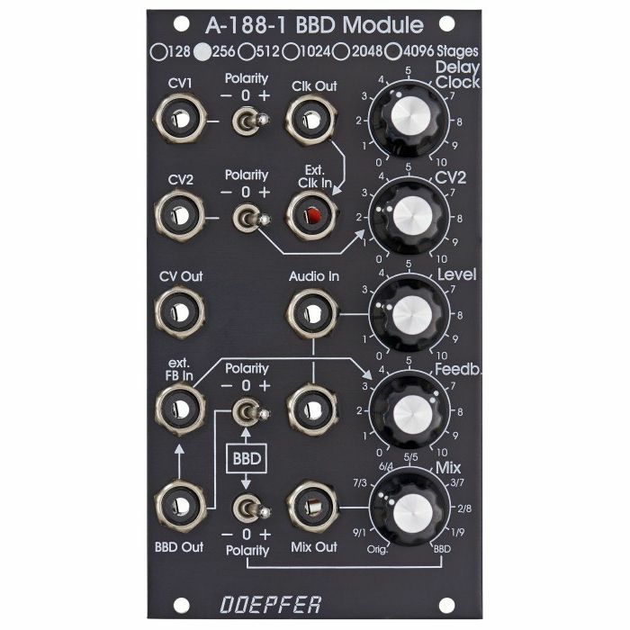 DOEPFER - Doepfer A-188-1YV 256 Stages BBD Delay Module (vintage edition)