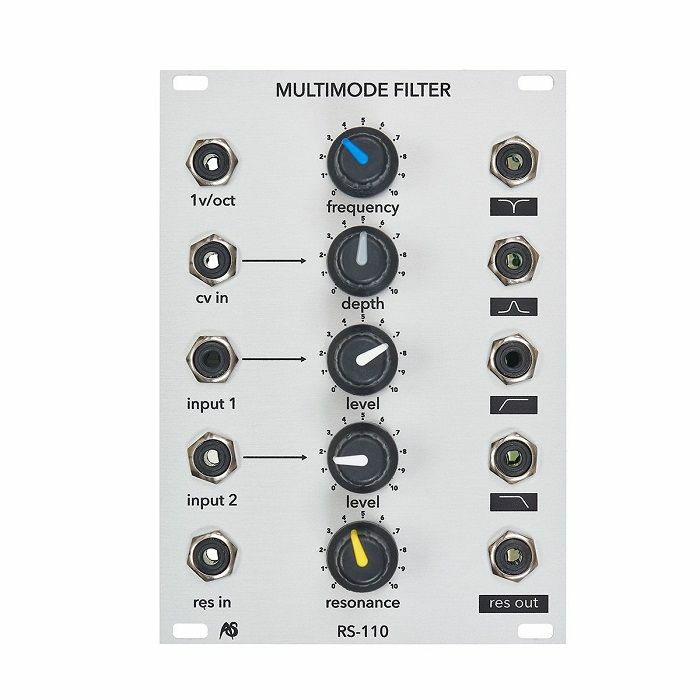 ANALOGUE SYSTEMS - Analogue Systems RS-110N Multimode Filter Module