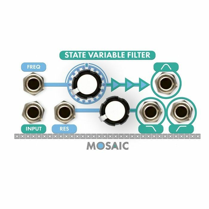 MOSAIC 1U - Mosaic 1U State Variable Filter Analogue OTA Filter Module (white)